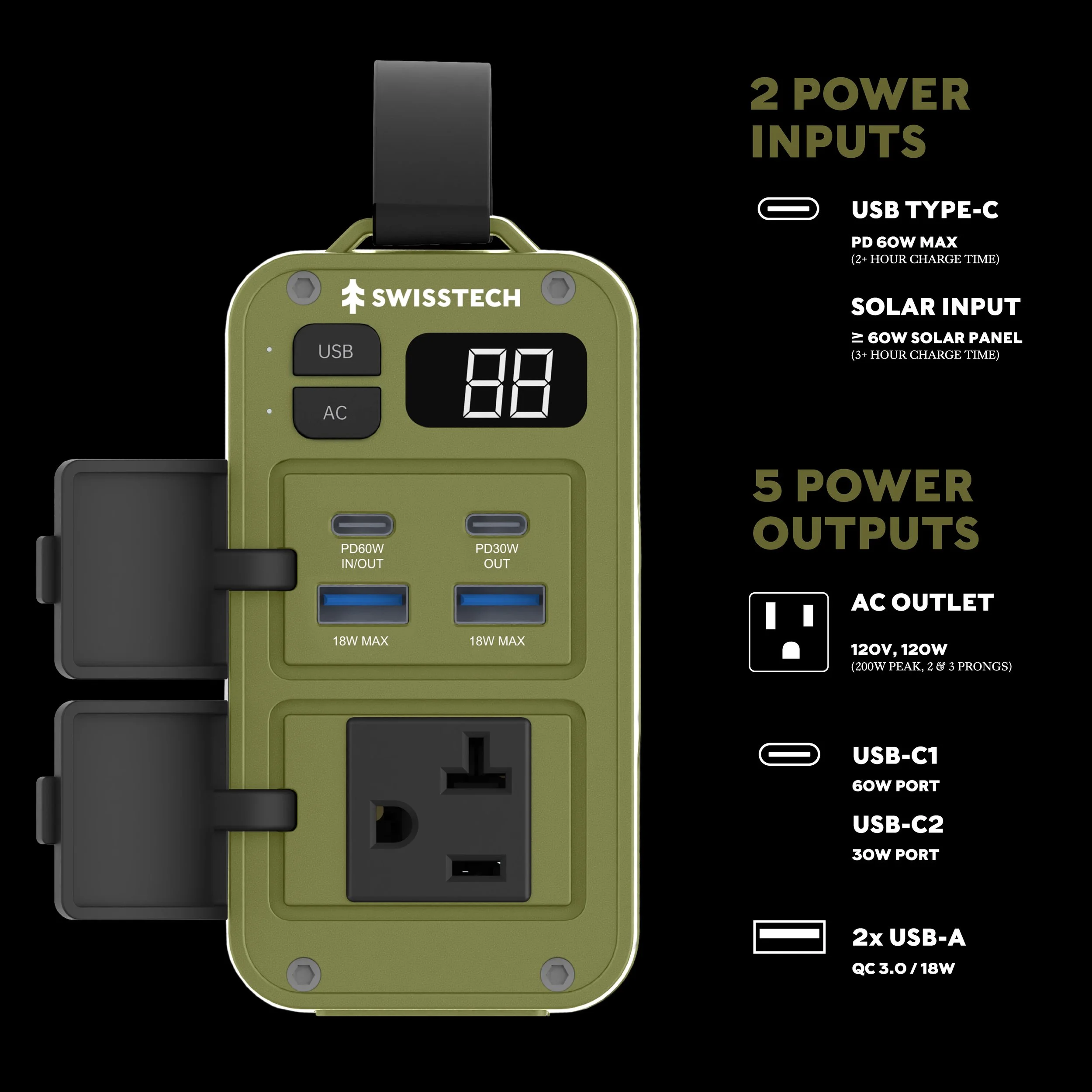 Swiss Tech Handtasche Portable Power Station – 120W — Swiss Tech
